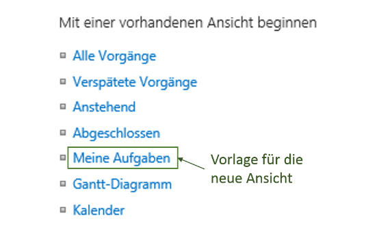 SharePoint Aufgaben App vorhandene Ansicht