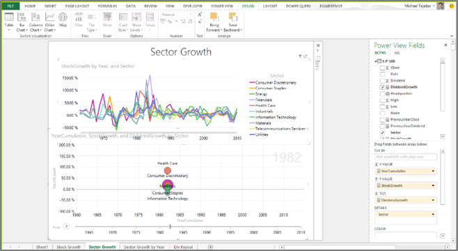 Bi Tools Excel