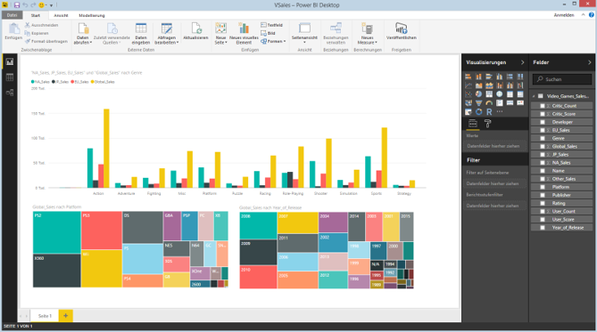 BI Tools - Power BI