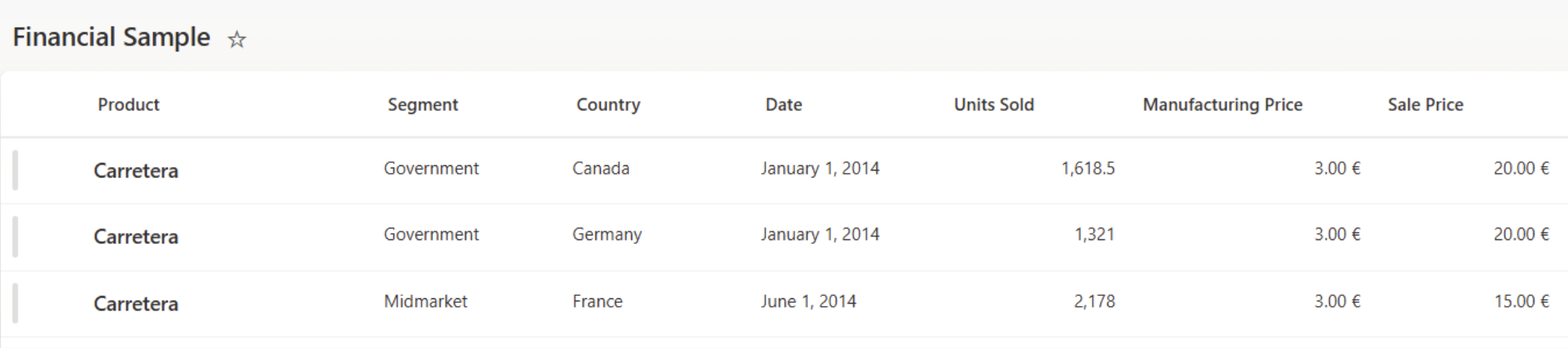 acoris beitragsbild power bi mit sharepoint liste verbinden 1